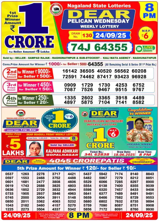 Lottery Sambad 8PM Result